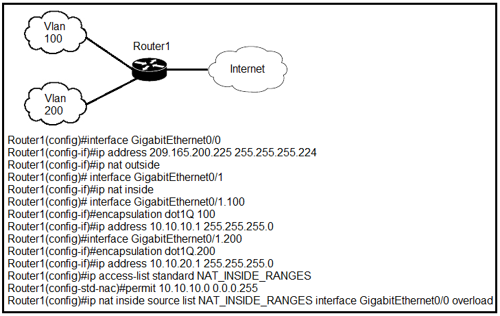 Image 200-301_678Q.png related to the Cisco 200-301 Exam