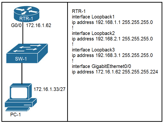 Image 200-301_701Q.png related to the Cisco 200-301 Exam