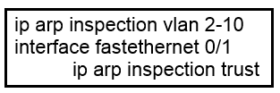 Image 200-301_705Q.png related to the Cisco 200-301 Exam