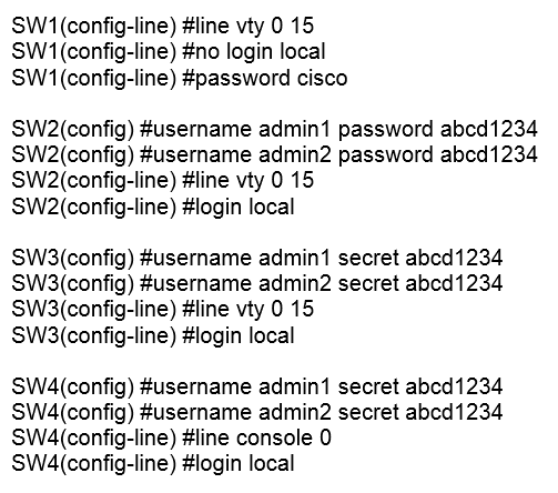 Image 200-301_706Q.png related to the Cisco 200-301 Exam