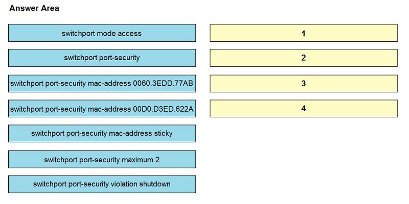 Image 200-301_730Q.png related to the Cisco 200-301 Exam