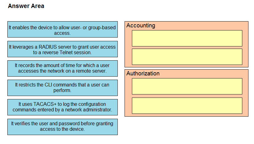 Image 200-301_732Q.png related to the Cisco 200-301 Exam