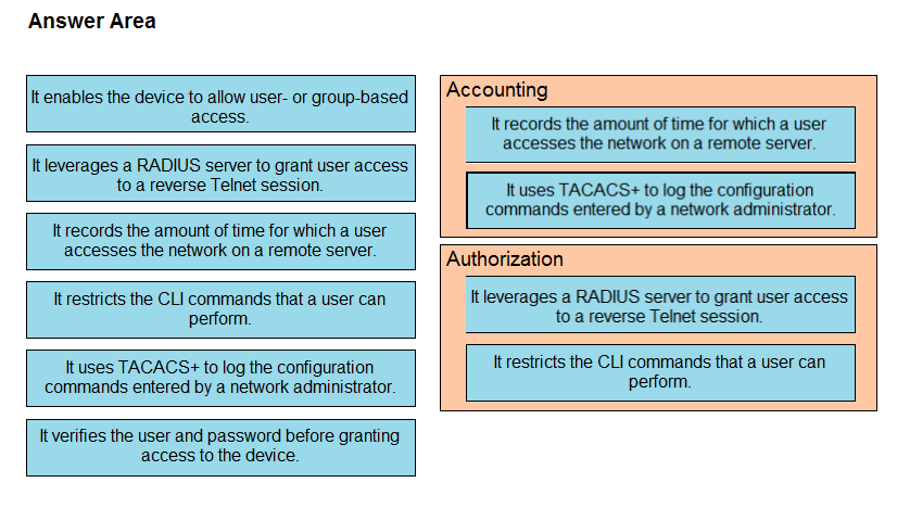 Image 200-301_732R.png related to the Cisco 200-301 Exam