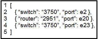 Image 200-301_790Q.png related to the Cisco 200-301 Exam