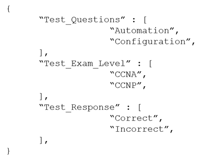 Image 200-301_807Q.png related to the Cisco 200-301 Exam