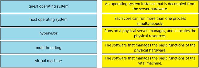 Image 200-301_816Q.png related to the Cisco 200-301 Exam