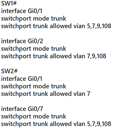 Image 200-301_858QD.png related to the Cisco 200-301 Exam