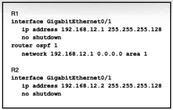 Image 200-301_871Q.png related to the Cisco 200-301 Exam