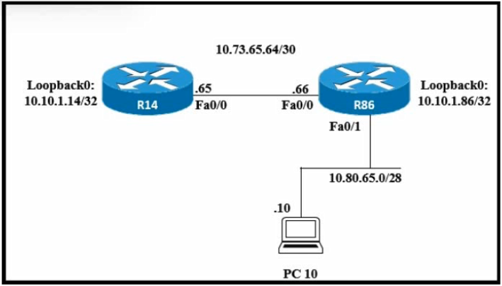 Image 200-301_872Q.png related to the Cisco 200-301 Exam