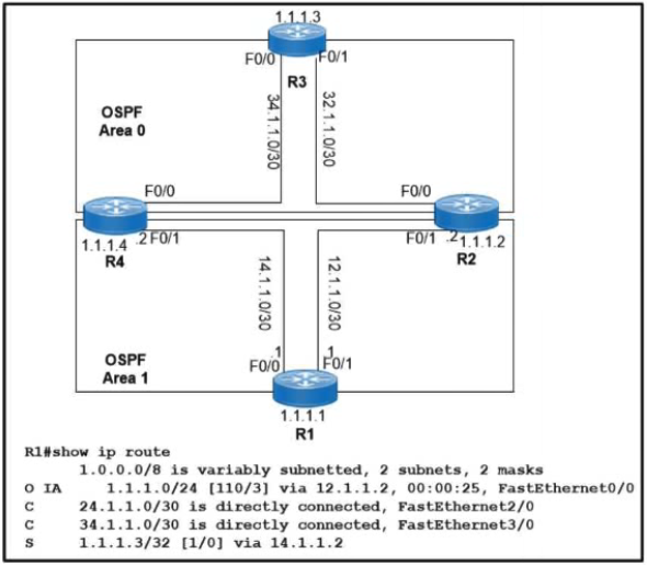 Image 200-301_876Q.png related to the Cisco 200-301 Exam