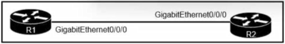 Image 200-301_882Q.png related to the Cisco 200-301 Exam