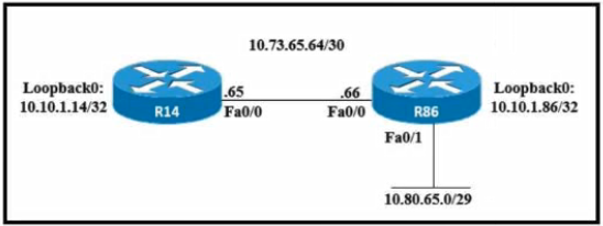 Image 200-301_885Q.png related to the Cisco 200-301 Exam