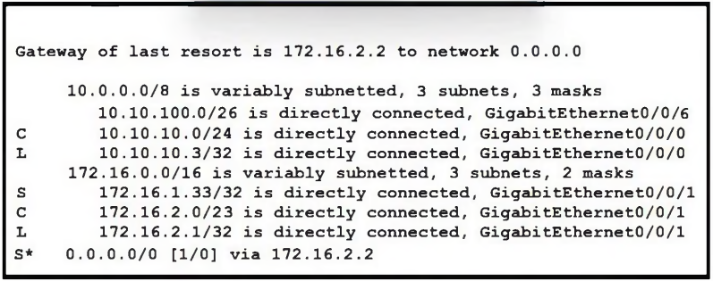 Image 200-301_892Q.png related to the Cisco 200-301 Exam