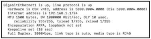 Image 200-301_893Q.png related to the Cisco 200-301 Exam