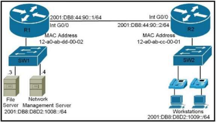 Image 200-301_899Q.png related to the Cisco 200-301 Exam