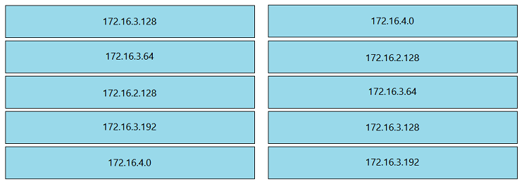 Image 200-301_905R.png related to the Cisco 200-301 Exam