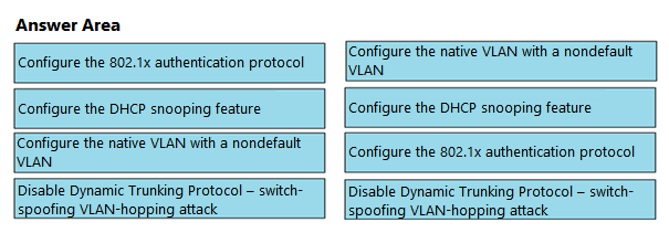 Image 200-301_936R.png related to the Cisco 200-301 Exam