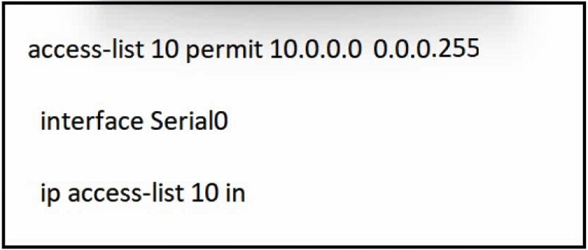 Image 200-301_939Q.png related to the Cisco 200-301 Exam