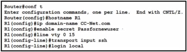 Image 200-301_945Q.png related to the Cisco 200-301 Exam