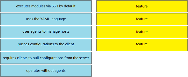 Image 200-301_972Q.png related to the Cisco 200-301 Exam