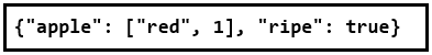 Image 200-301_974Q.png related to the Cisco 200-301 Exam