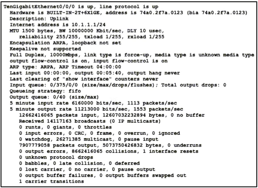 Image 200-301_987Q.png related to the Cisco 200-301 Exam