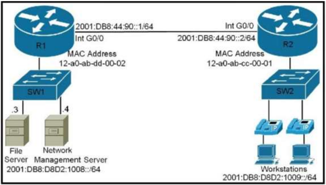 Image 200-301_989Q.png related to the Cisco 200-301 Exam