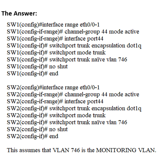 Image 200-301_991R.png related to the Cisco 200-301 Exam