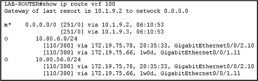 Image 300-415_146Q.png related to the Cisco 300-415 Exam