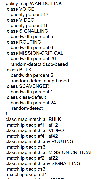 Image 300-420_130Q.png related to the Cisco 300-420 Exam