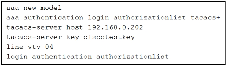 Image 350-401_278Q.png related to the Cisco 350-401 Exam