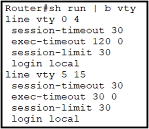 Image 350-401_291Q.png related to the Cisco 350-401 Exam