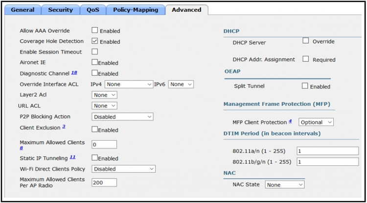 Image 350-401_295Q.png related to the Cisco 350-401 Exam