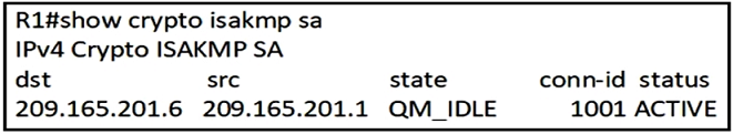 Image 350-401_297Q.png related to the Cisco 350-401 Exam