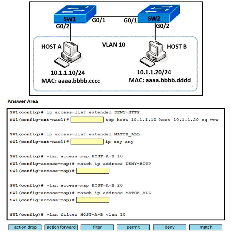 Image 350-401_299Q.png related to the Cisco 350-401 Exam