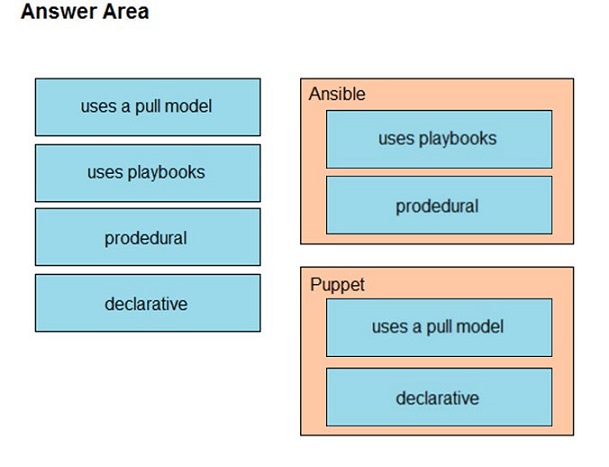 Image 350-401_339R.jpg related to the Cisco 350-401 Exam