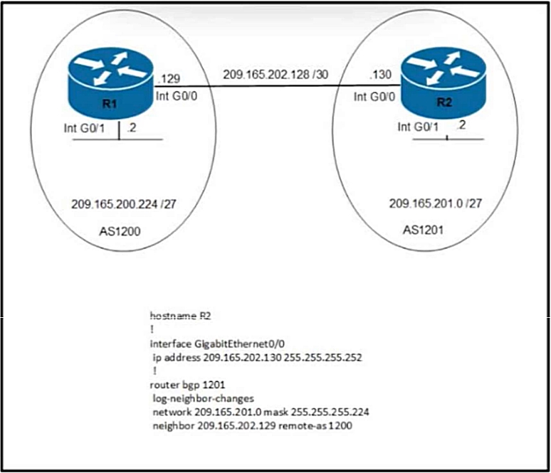 Image 350-401_368Q.png related to the Cisco 350-401 Exam