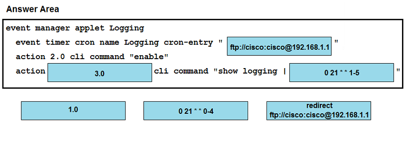 Image 350-401_373R.png related to the Cisco 350-401 Exam