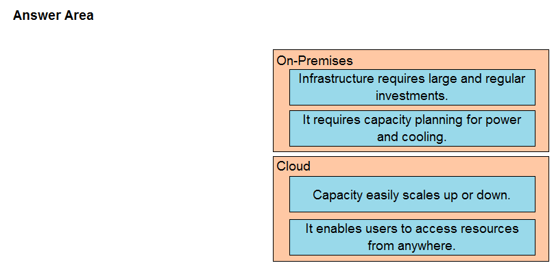 Image 350-401_374R.png related to the Cisco 350-401 Exam