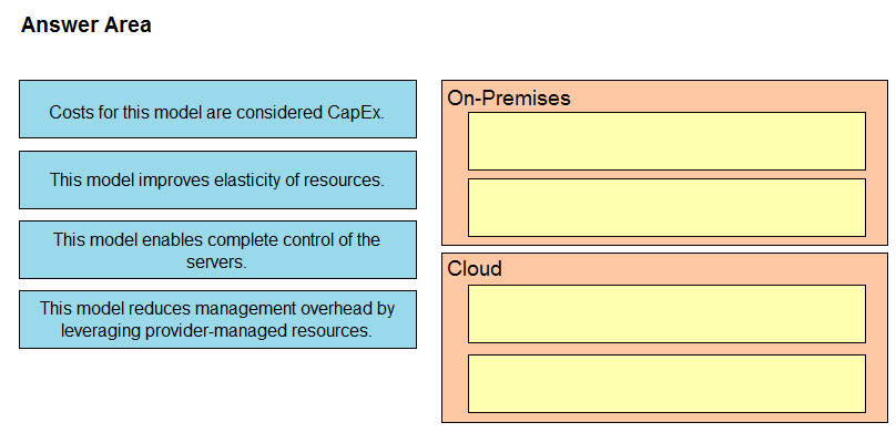 Image 350-401_390Q.png related to the Cisco 350-401 Exam