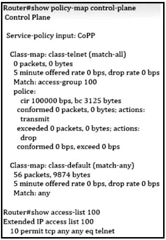 Image 350-401_410Q.png related to the Cisco 350-401 Exam