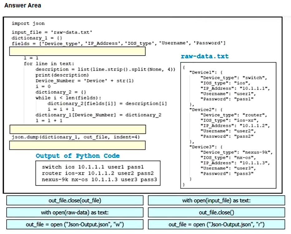 Image 350-401_414Q.png related to the Cisco 350-401 Exam