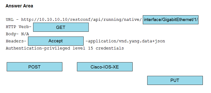 Image 350-401_418R.png related to the Cisco 350-401 Exam