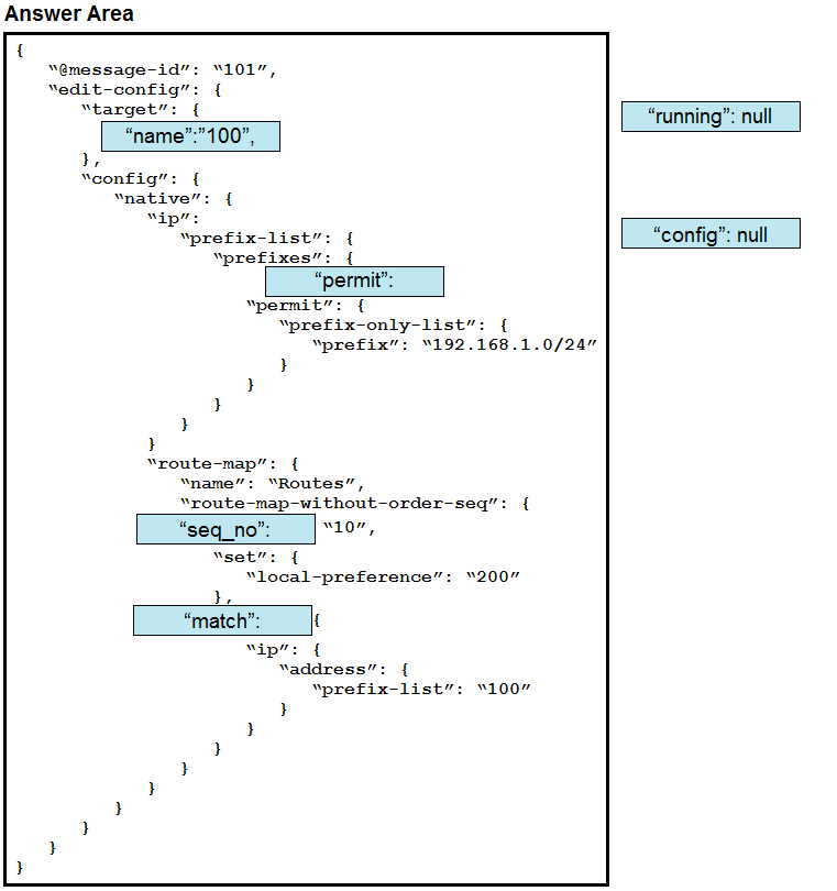 Image 350-401_423R.png related to the Cisco 350-401 Exam