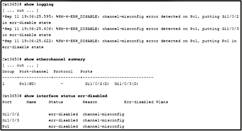 Image 350-401_439Q.png related to the Cisco 350-401 Exam