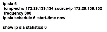 Image 350-401_442QA.png related to the Cisco 350-401 Exam