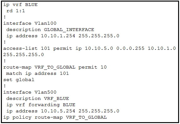 Image 350-401_451Q.png related to the Cisco 350-401 Exam