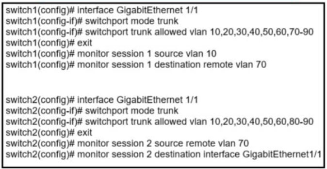 Image 350-401_484Q.jpg related to the Cisco 350-401 Exam