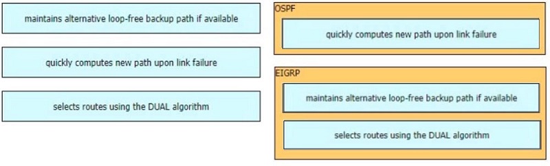 Image 350-401_498R.jpg related to the Ciscos 350-401 Exam