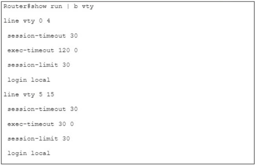 Image 350-401_500Q.jpg related to the Cisco 350-401 Exam